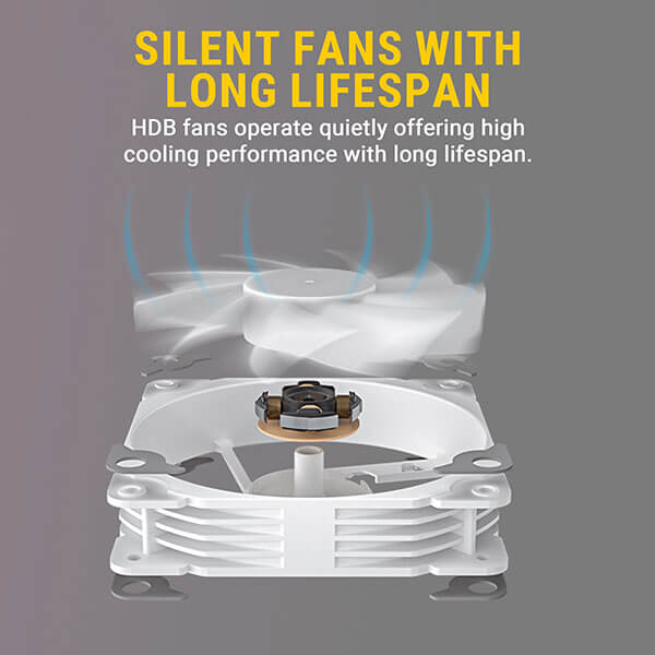 Ant Esports ICE-Glow 360 ARGB CPU Liquid Cooler (White)